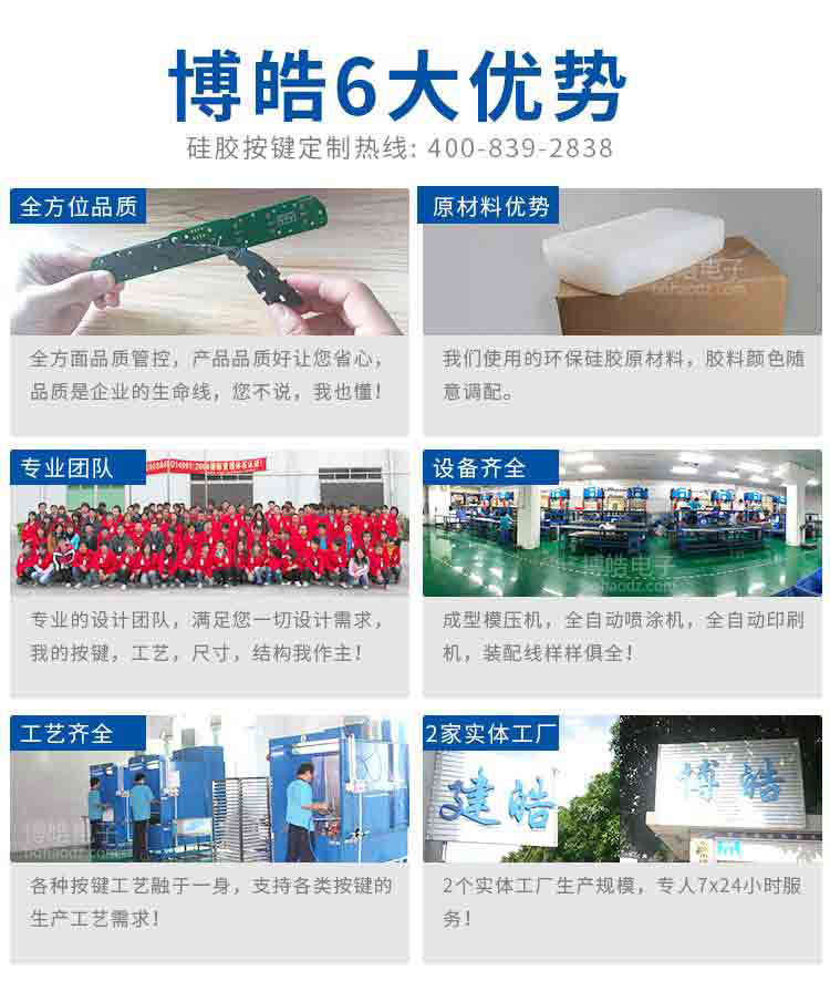 詳情頁