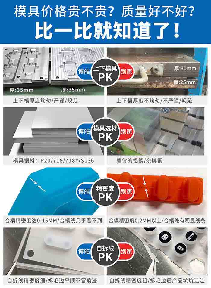 硅膠模具