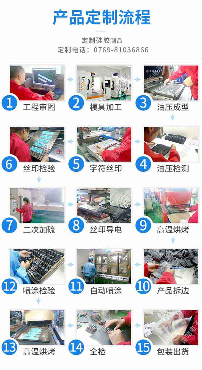 硅膠制品廠家