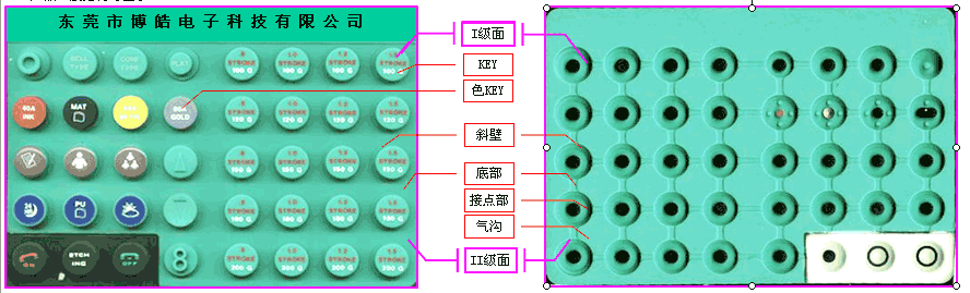硅膠產(chǎn)品的產(chǎn)品結(jié)構(gòu)