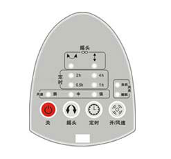 薄膜按鍵是什么？