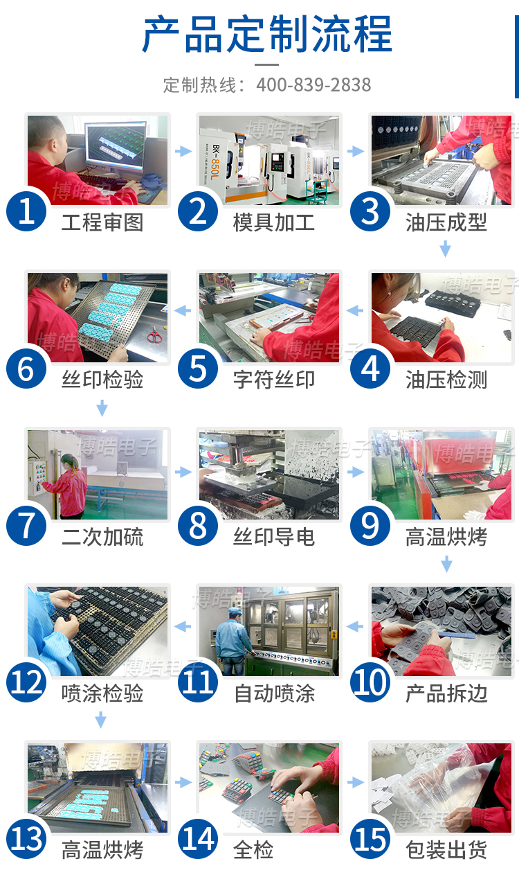 詳情頁6